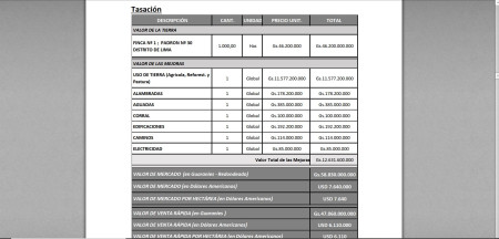 Paraguay: Ranch 1000has. – Departamento San Pedro Paraguay